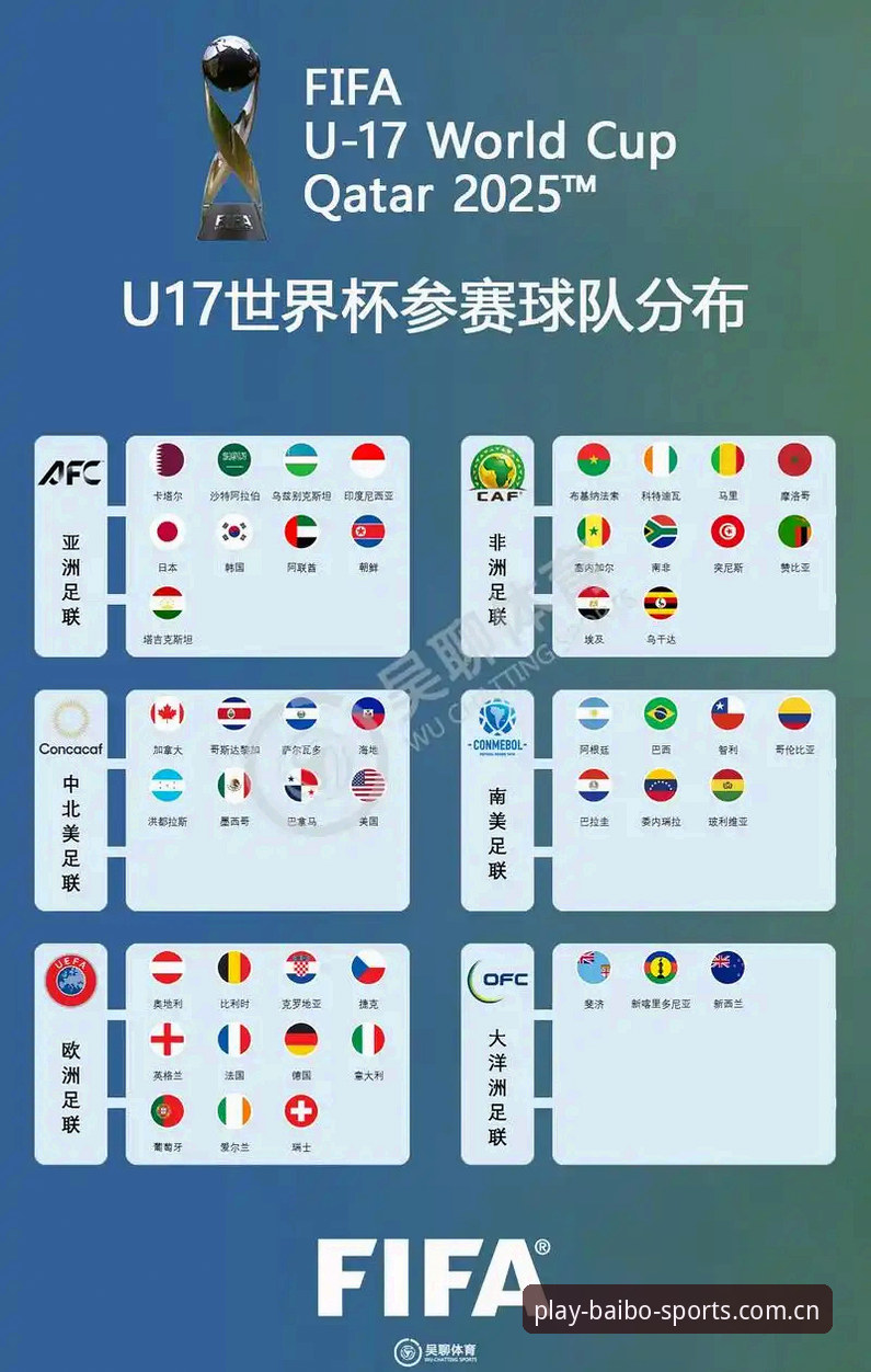 2025世界杯观赛困局深度剖析：签证风波如何影响全球球迷与赛事热度