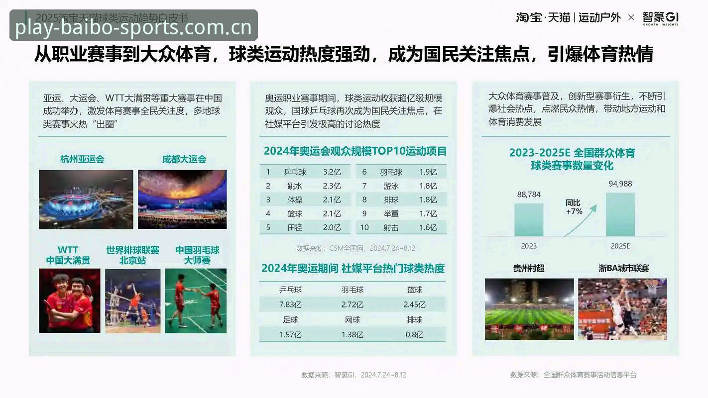 百博体育平台2025全面解析：从百博sports登录到竞彩分析的创新体验