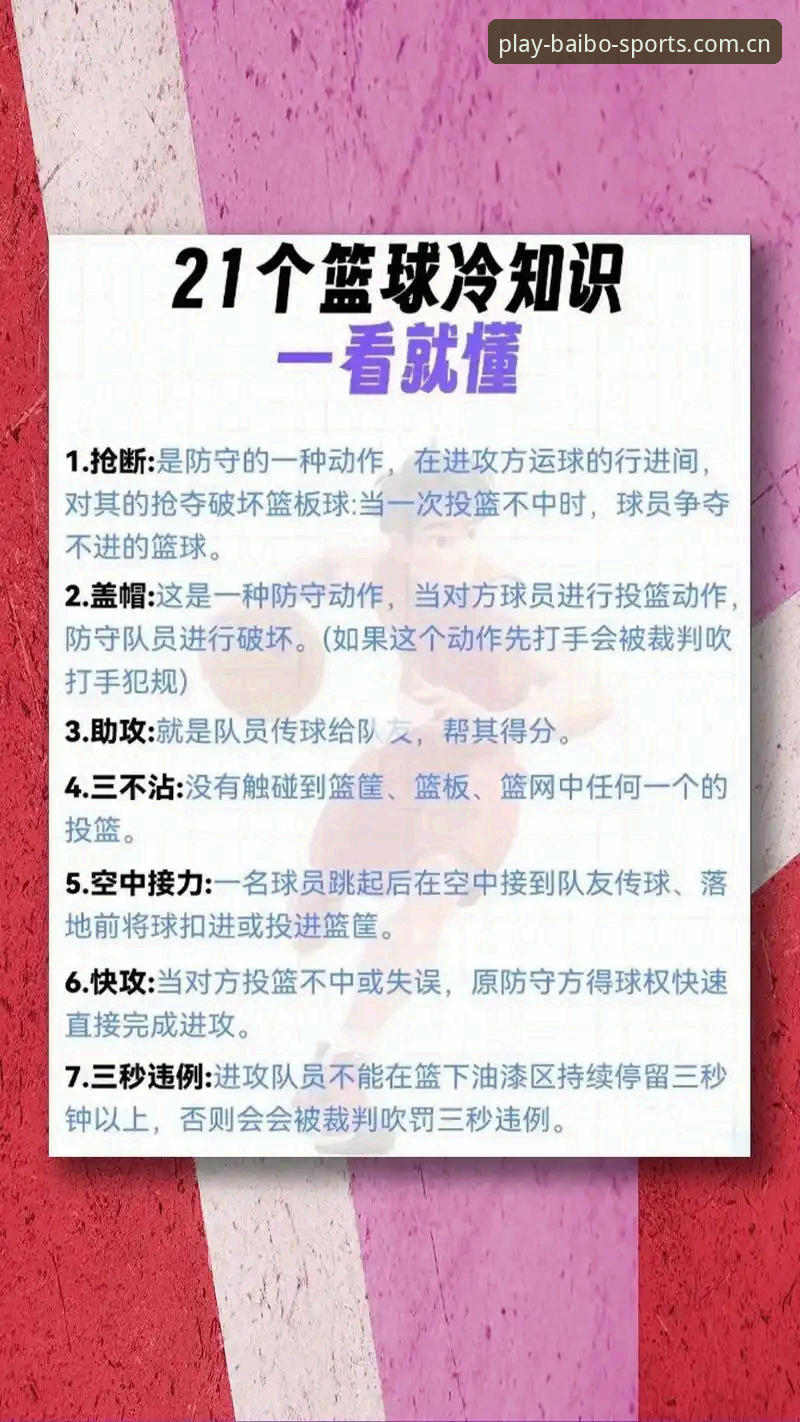 北京男篮生死战实用调整指南——百博体育平台观赛必备知识