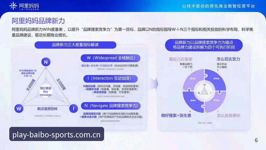 百博体育平台vs传统投注：2025年必备工具的全面对比