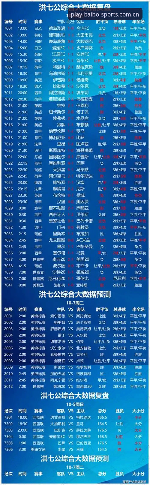 百博体育平台竞彩推荐深度解析：哪个渠道更值得实战选择？