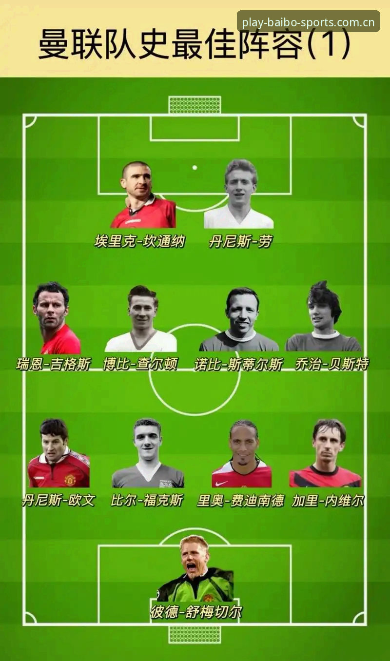 百博sports官方客服 曼联中场双星引援计划实用指南:托纳利与埃德松转会动态全解析