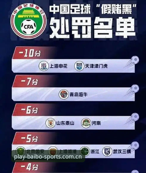 百博sports2025赛事 资深球迷深度解析足协第三批禁足名单,百博体育平台的观赛新视角